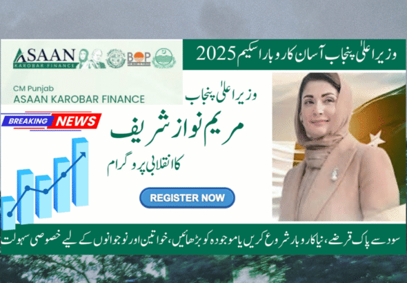 Easy Business Loans, Eligibility, and How to Apply