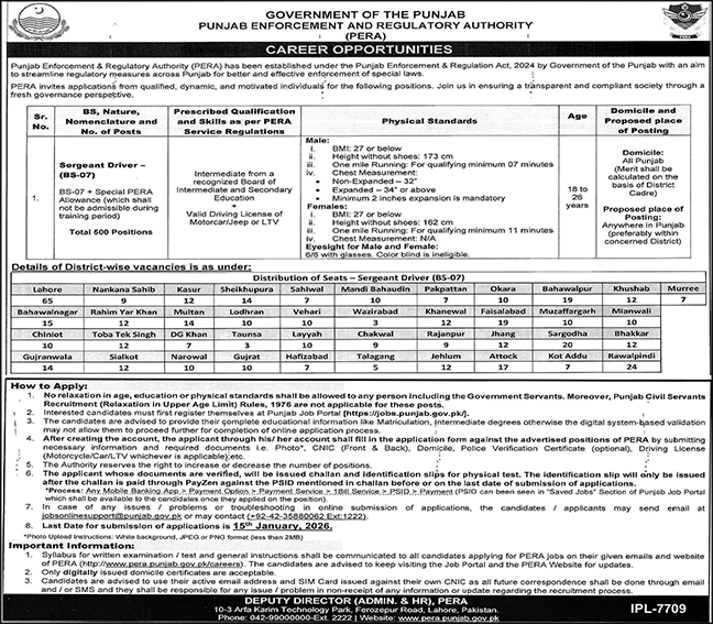 PERA Force Jobs 2026 for Sergeant Driver – Punjab Enforcement & Regulatory Authority